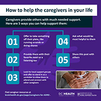 Alzheimer Disease Awareness Month_r2_Help the caregivers in your life_FB_Twitter