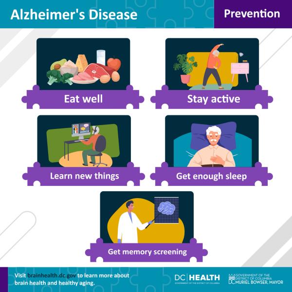 Alzheimer Disease Awareness Month_r2_AD_Prevention_FB_Twitter