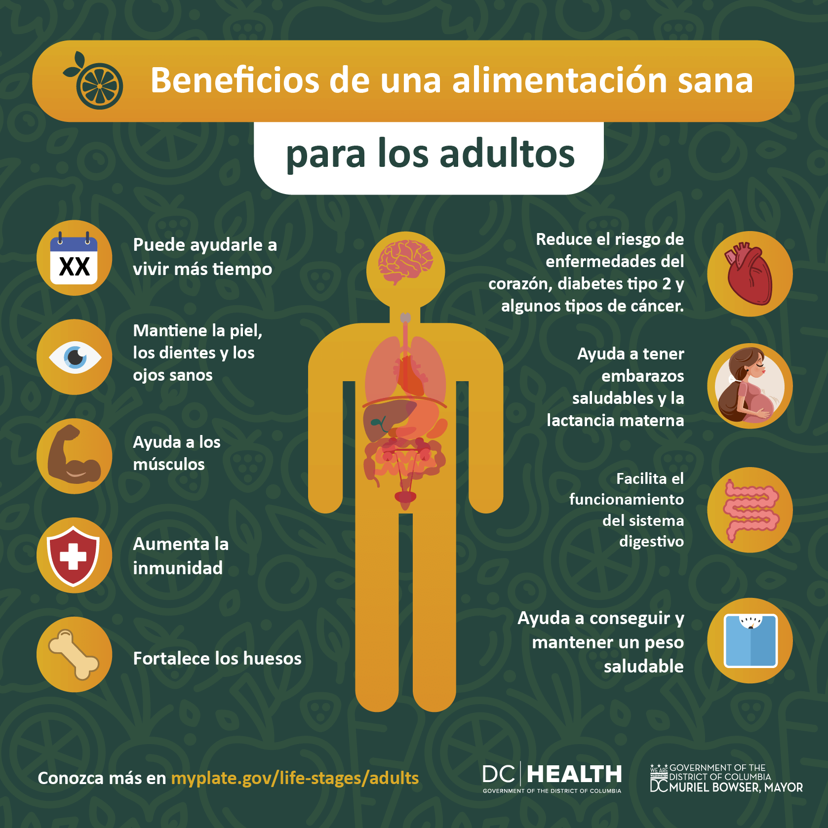 Benefits of Healthy Eating - Adults_Facebook - Twitter - Spanish
